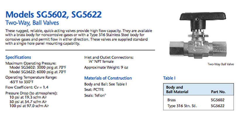 clientuploads/products/purges and valves/139 B SG5602 SG5622 Two-Way, Ball Valves accurate gas llc.jpg